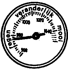 barometer